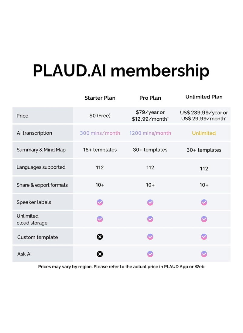 PLAUD NOTE AI Voice Recorder with Magnetic Case ( Silver )– 64GB Smart Digital Recorder with AI Transcription, Dual-Mode Recording, Cloud Storage & 30-Hour Battery Life