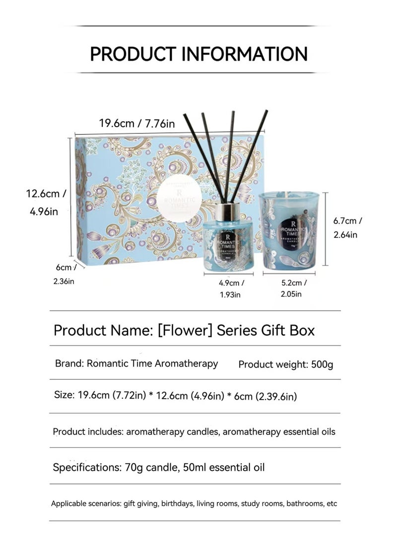 Flower Series gift box(includ AromatherapyCandle u0026 Aromatherapy oil) -EbonyAgarwood