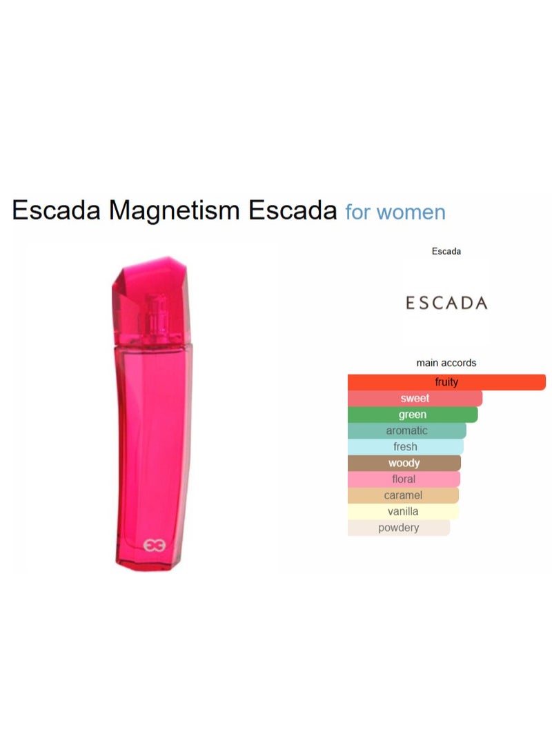 Magnetism For Women EDP 75ml
