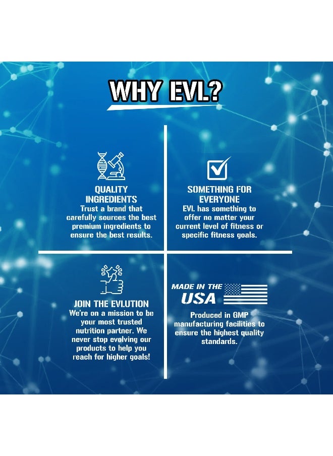 EVLution Nutrition, Beta-Alanine, Unflavored, 7.05 oz (200 g)