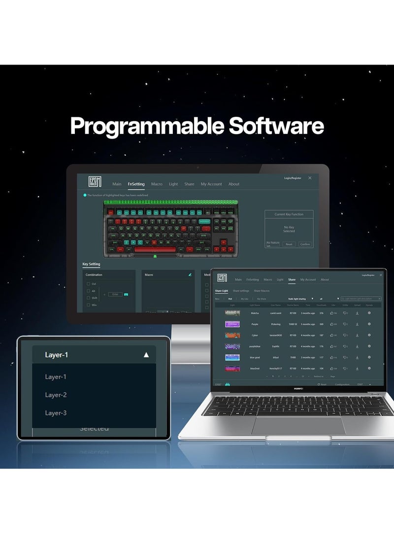 EPOMAKER Brick 87 Tri-Mode TKL Mechanical Keyboard with Stackable Block Bar, Thumb-scroll Knobs,(Clear Black, Wisteria Linear Switch)