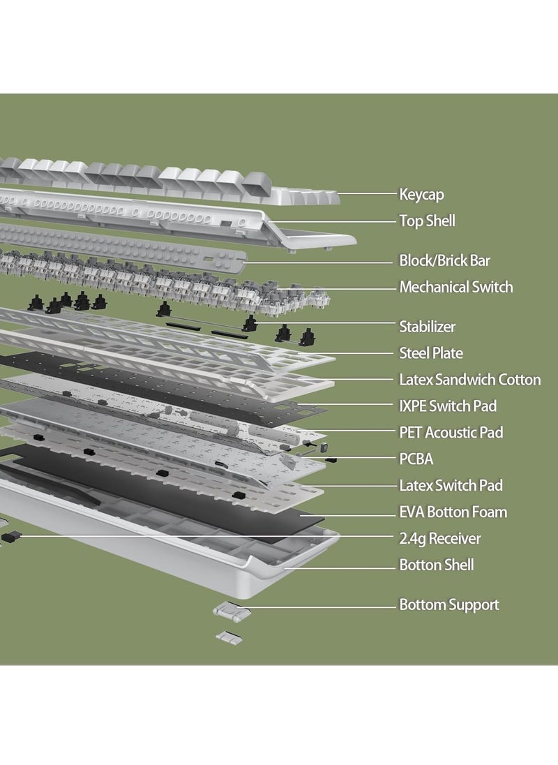 EPOMAKER Brick 87 Tri-Mode TKL Mechanical Keyboard with Stackable Block Bar, Thumb-scroll Knobs,(Clear Black, Wisteria Linear Switch)