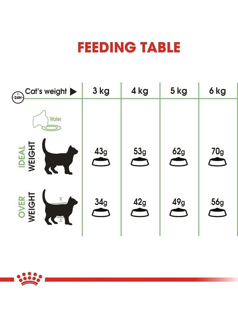 Royal Canin Fcn Feline Care Nutrition Digestive  Cat Dry Food 2kg