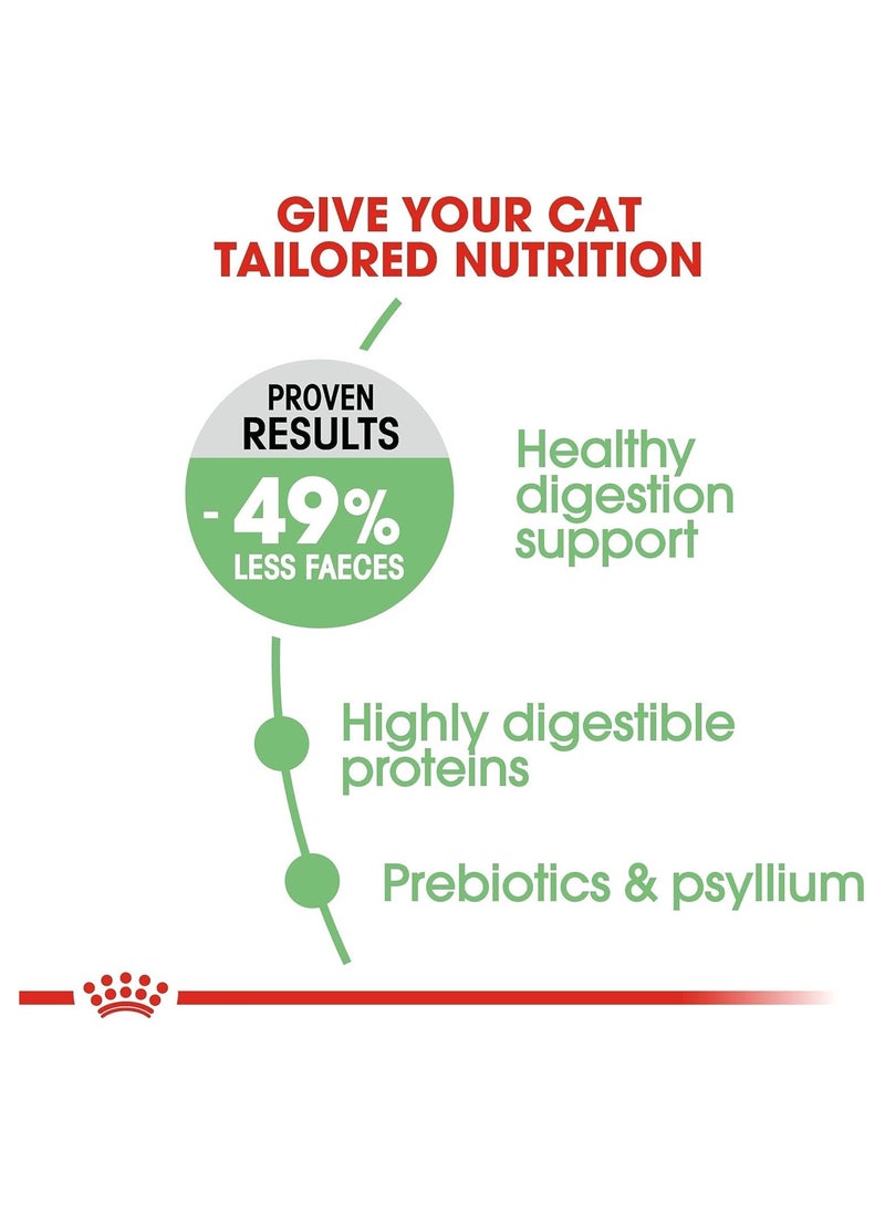 Royal Canin Fcn Feline Care Nutrition Digestive  Cat Dry Food 2kg