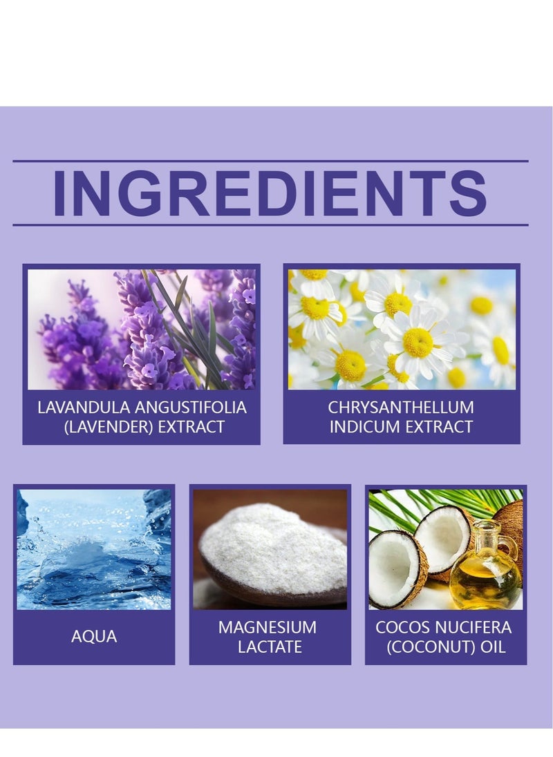 Lavender Magnesium Body Spray,Calms,Soothes,And Helps You Sleep Peacefully,Relieve Muscle Tension, Effectively Relieve Stress And Relax The Body And Mind, Support Sleep 30ml