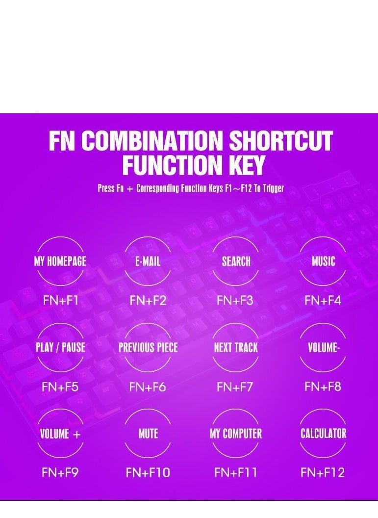 Gaming Mouse 104 Keys Gaming Keyboard ,Waterproof RGB Color Suitable for PC/Ps4/Xbox Gamers, Android PUBG CODM Genshin Diablo All Games