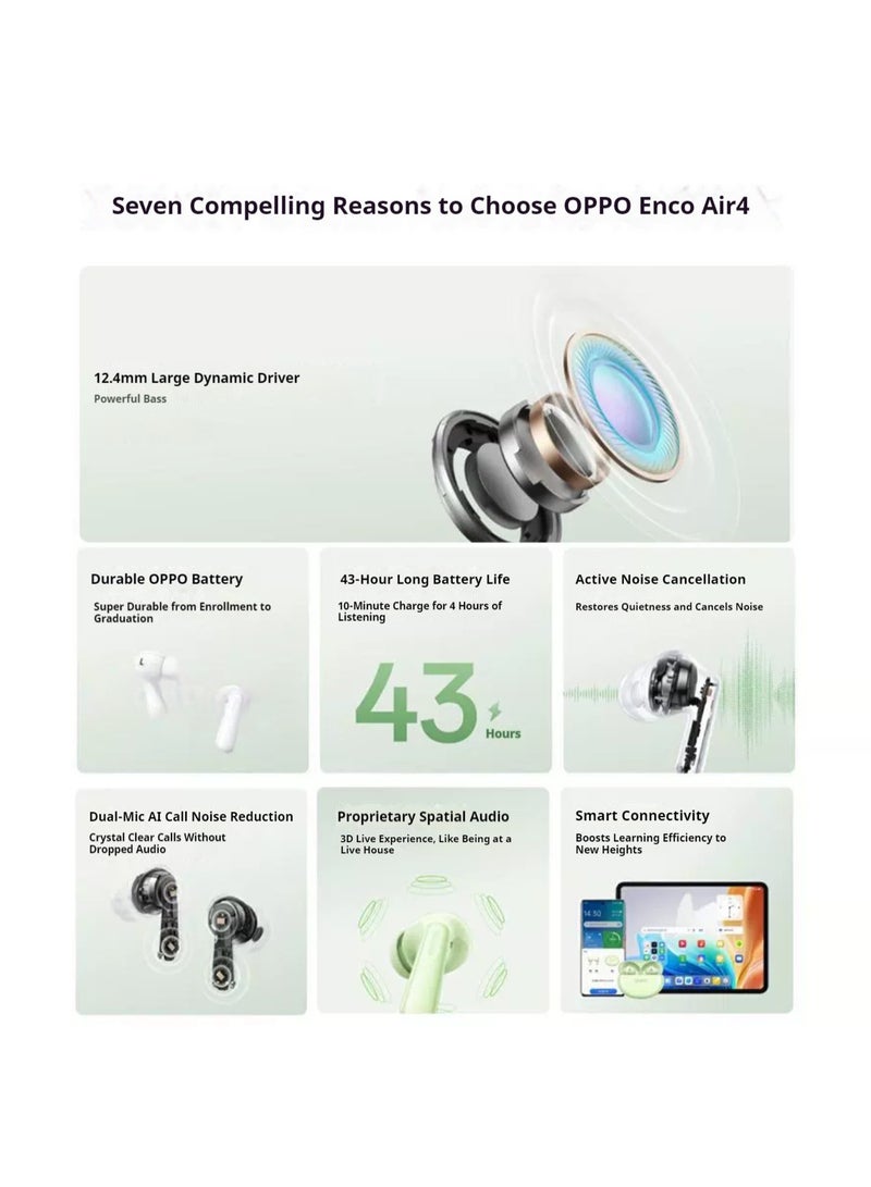Enco Air4 True Wireless Earbuds - Bluetooth 5.4, 12.4mm Dynamic Driver, Active Noise Cancellation, 43H Battery Life, IP55 Waterproof, Dual Microphone Noise Reduction, Touch Control, Quick Pairing, Dual Device Connection Green