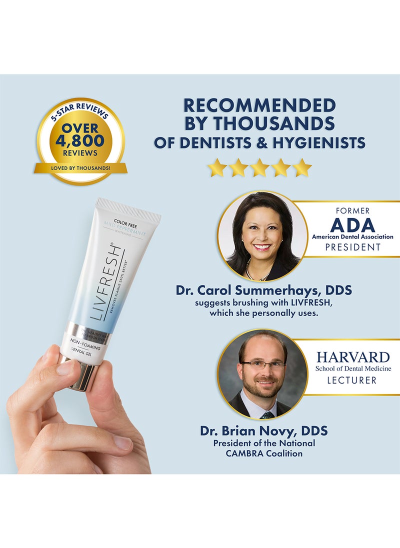 Livfresh Mild Peppermint Non-Foaming Gel 50g