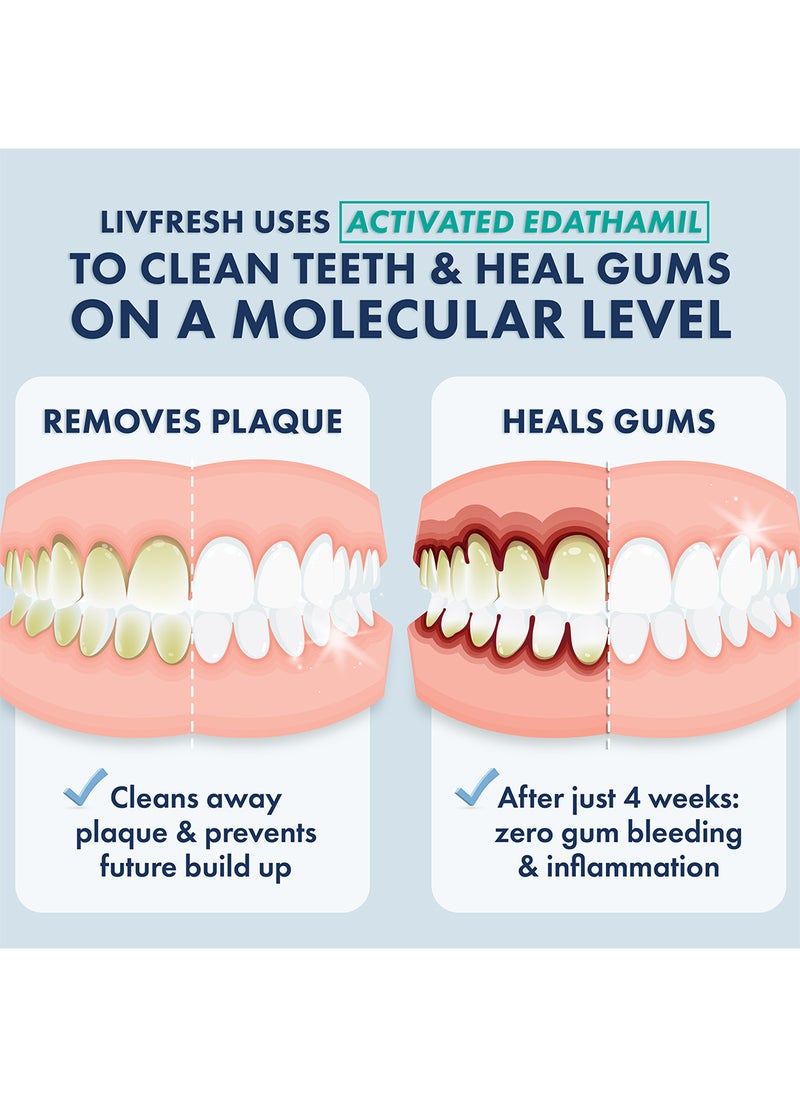 Livfresh Mild Peppermint Non-Foaming Gel 50g