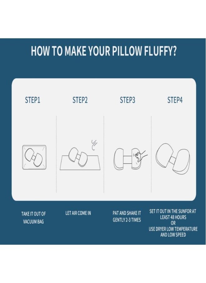 Pregnant Women's Pillow For Waist Protection Side Lying Pillow Abdominal Support Sleeping During Pregnancy U-Shaped Backrest Pillow Adjustable Removable And Washable With A Laundry Bag