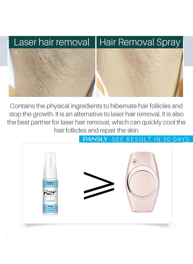 Hair Growth Inhibitor, Hair Removal Spray Reducing And Inhibiting Hair Growth, Legs, Underarms,Lips 100% Natural Non-Irritating 20g
