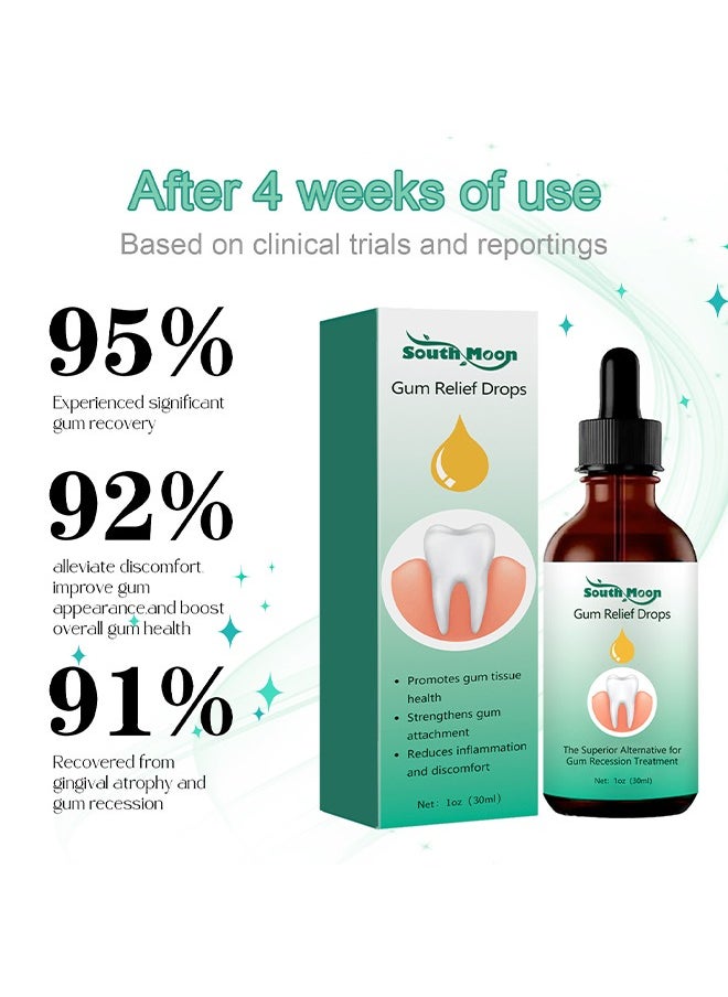 Gum Repair Drops ,Rejuvenate Your Gums Drops,Natural Gum Restore Drops,Gum Regrowth for Receding Gums Drops,Gum Therapy Drops,Gingival Repair Drops,Gum Regrowth Drops,Oil Pulling for Gums 30ml