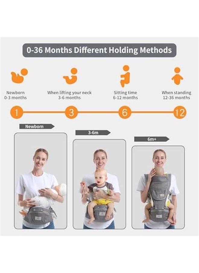 6-in-1 Baby Hip Seat Carrier Baby Waist Stool for Child Ergonomic Infant Carrier with Hip Seat Kangaroo Bag Front and Back Baby Holder Carrier 3-36 Months