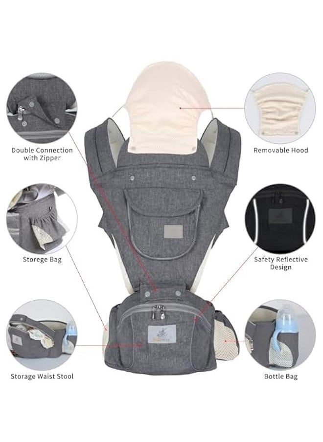 6-in-1 Baby Hip Seat Carrier Baby Waist Stool for Child Ergonomic Infant Carrier with Hip Seat Kangaroo Bag Front and Back Baby Holder Carrier 3-36 Months
