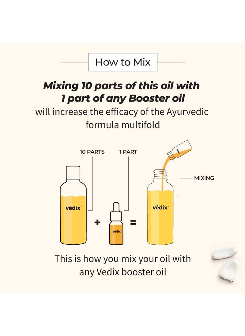 Customised Ayurvedic Hair Fall Oil | Viruj Hair Fall Oil | For Normal-Oily Scalp| With Coconut + Argan + Tea Tree | For Reducing Hair Fall | For Hair Growth | -100ml