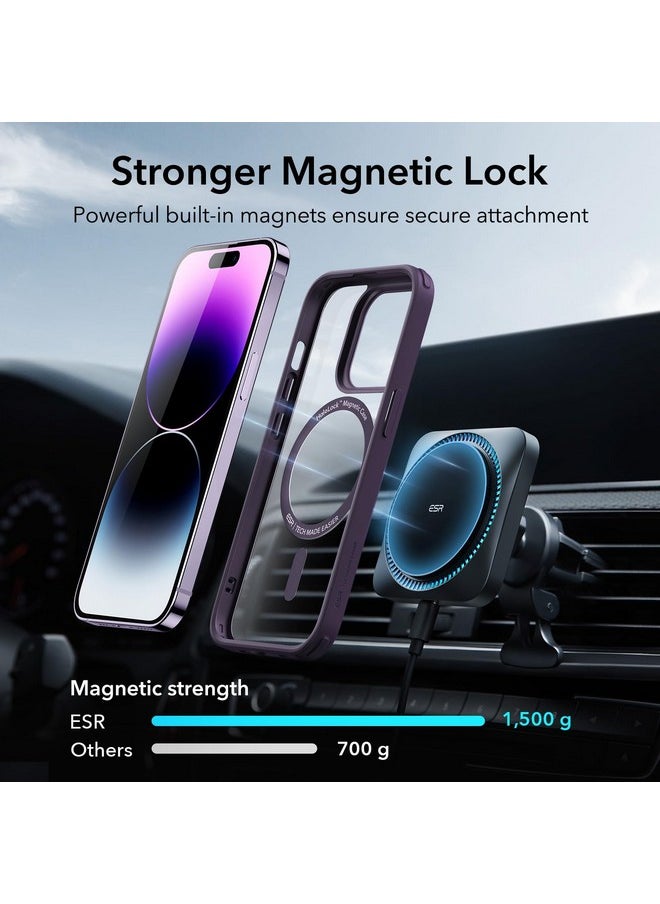 ESR for iPhone 14 Pro Max Case, Compatible with MagSafe, Scratch-Resistant, Thin and Slim, Classic Shockproof Military-Grade Protection, TPU, Magnetic Back Cover, Clear Purple