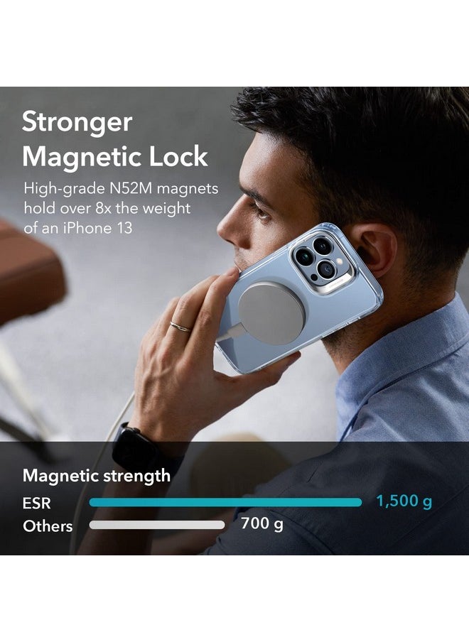 ESR for iPhone 13 Pro Max Case, Compatible with MagSafe, Adjustable Camera Ring Stand, Scratch Resistant Back, Military-Grade Protection, TPU, Classic Magnetic Back Cover with Kickstand, Clear