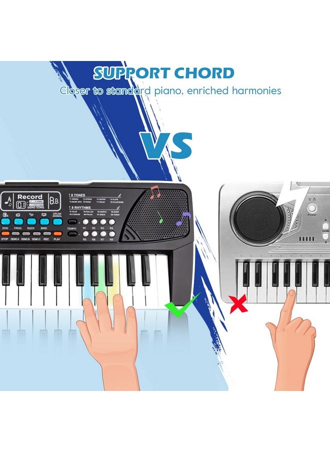 M SANMERSEN Kids Piano Keyboard, Piano for Kids with Microphone Portable Electronic Keyboards for Beginners 37 Keys Musical Toy for 3/4/5/6 Year Old Girls Boys