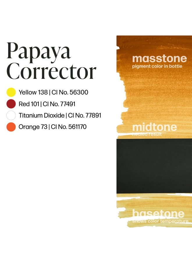 Luxe Papaya Corrector – 15Ml Lxpyc1/2-S