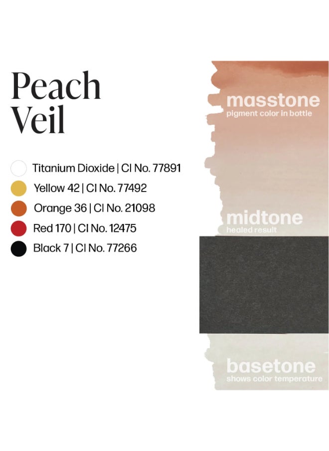 Luxe Lip Pigments Peach Veil 15Ml: Organic Lip Tattoo Ink : Semi-Permanent Lip Color For Natural, Long-Lasting Results Lxpv1/2-S