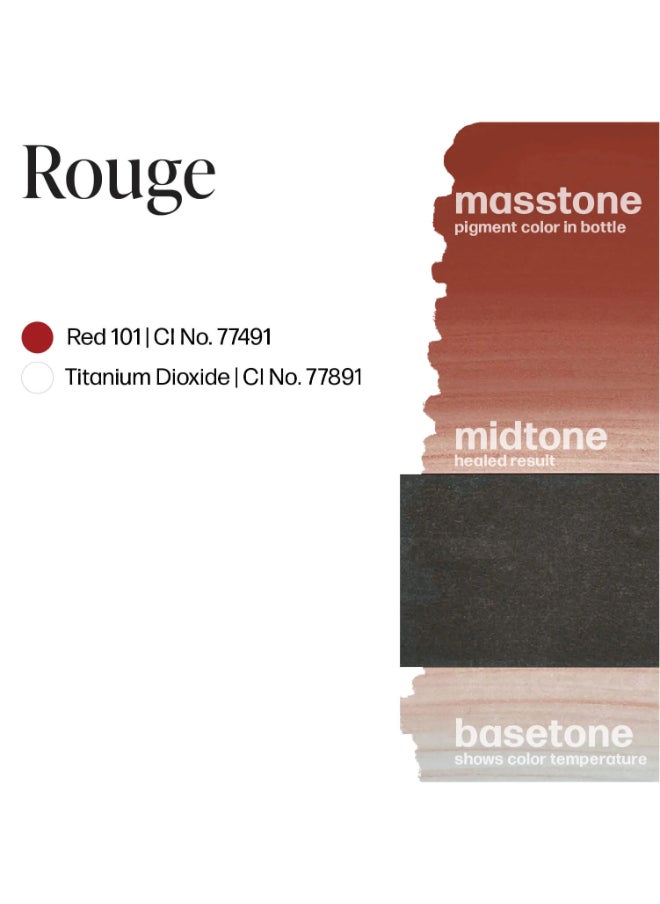 Luxe Lip Pigments Rouge 15Ml Lxrg1/2-S