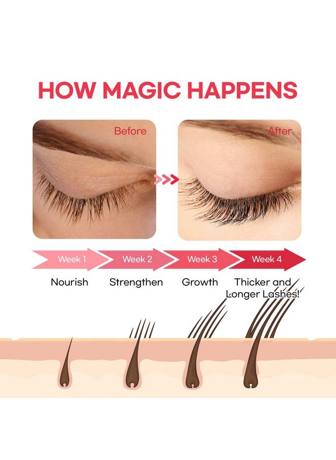 Lash Serum for Eyelash Growth: Advanced Formula for Thicker, Longer, Fuller Lashes with Natural Volume, 0.17 Fl Oz (5mL)