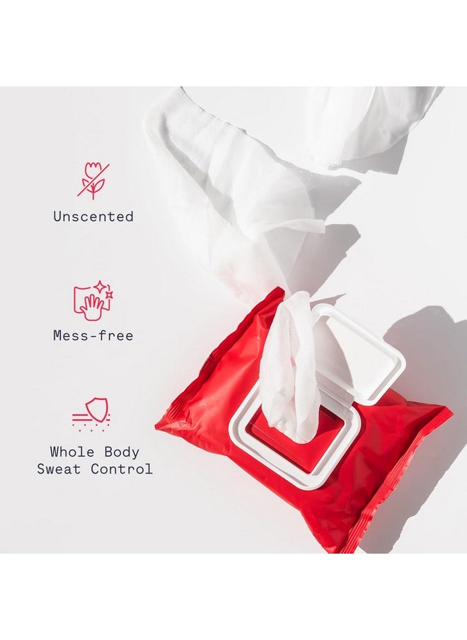 Duradry Antiperspirant Body Wipes for Men & Women - Anti-Sweat Wipes for Hands and Feet, Neutralizes Odor and Excessive Sweating, Quick-Drying and Travel-Friendly - Unscented, Pack of 1