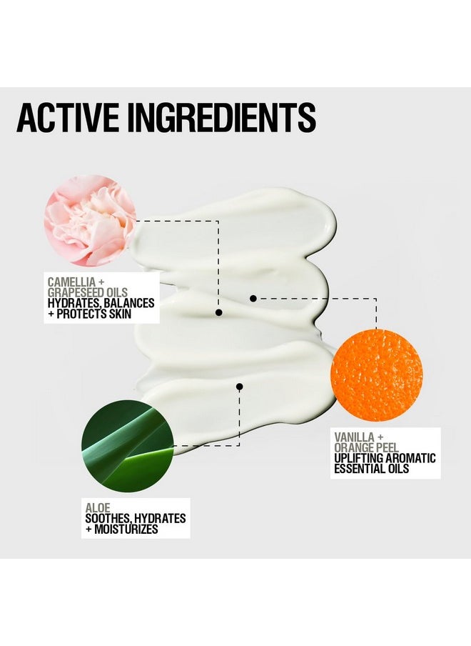 Grown Alchemist Restorative Hand Cream. Vanilla and Orange Peel. Non-Greasy Moisturizer that Soothes and Softens Hands (65ml).