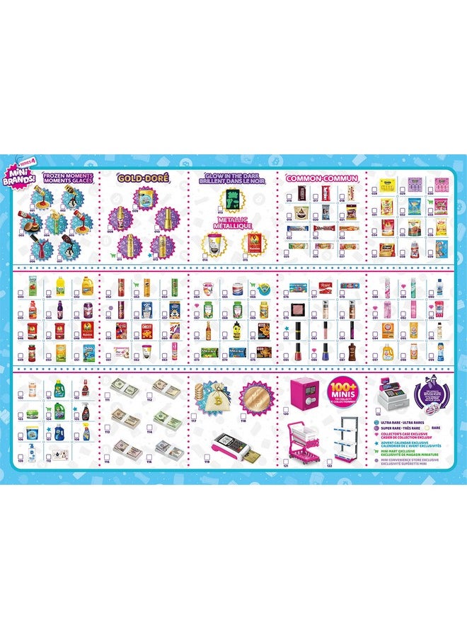5 Surprise Mini Brands Series 4 by ZURU Amazon Exclusive Mystery Real Miniature Collectible Toy Capsule for Kids, Teens, and Adults (Pack of 2)