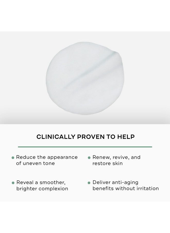 Replenix - Glycolix Elite Glycolic Acid Resurfacing Peel Pads - Medical Grade Brightening and Exfoliating Treatment, Travel Friendly Pads, 60 ct.