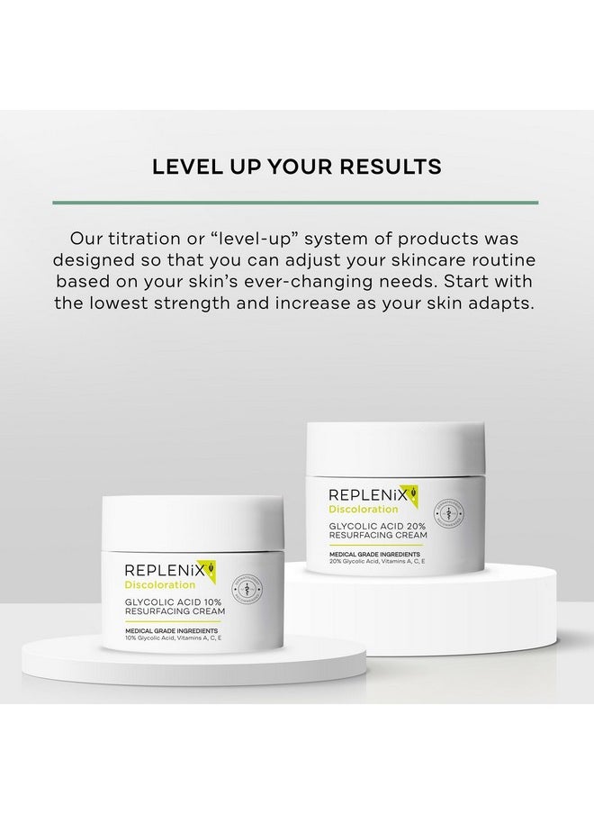 Replenix Glycolic Acid 20% Resurfacing Cream, Hydrating & Lightweight Medical-Grade Exfoliating Face Moisturizer for Skin Discoloration (1.7 oz)