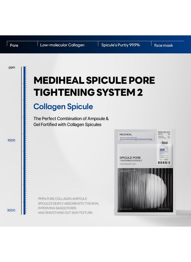 Mediheal Collagen Spicule Pore Care System 4 pcs - Serum & Gel Mask Set. 3,000 ppm Purity Spicule & Micro Collagen Included. 2-Step Pore Care System with Spicule Collagen Ampoule & Collagen Gel Mask