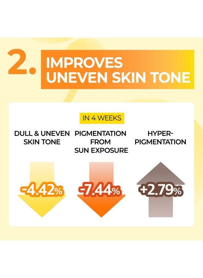 numbuzin No.5+ Vitamin Spotlight Sheet Mask | Glutathione and Vitamin C | Reduces Hyperpigmentation, Dark Spots and Brightens Skin Complexion | Gentle and non-irritating sheet mask | 4ea/box