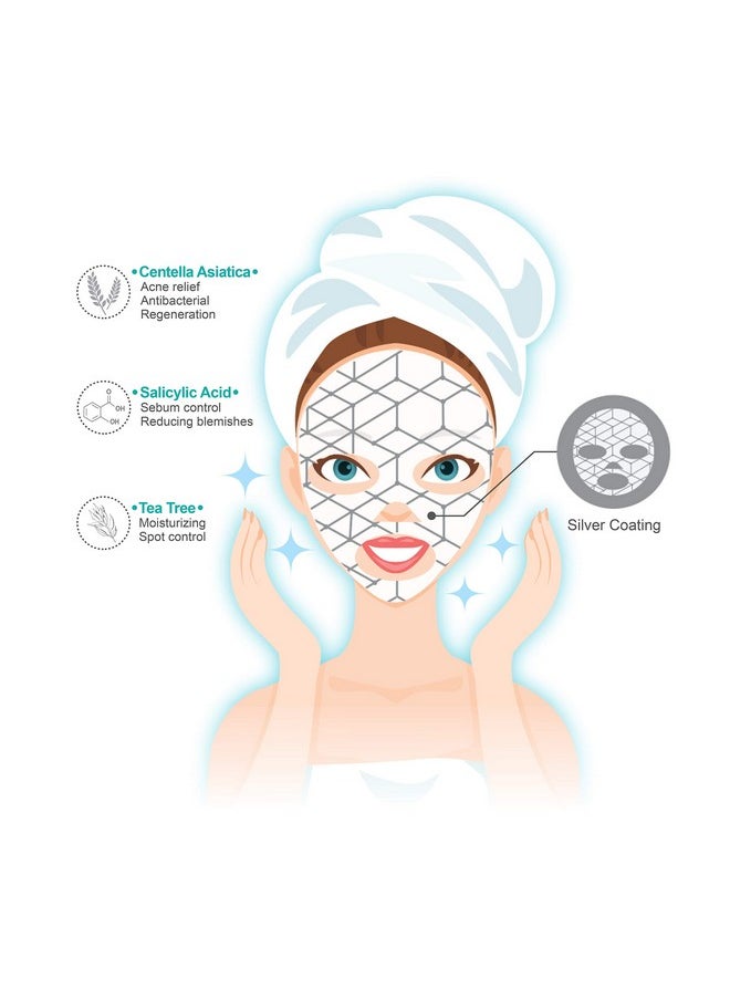 BioMiracle Silver Energy Mask with Sodium Hyaluronate, Ginkgo Biloba, Salicylic Acid for blemish-prone skin to purify, detoxify, revitalize skin