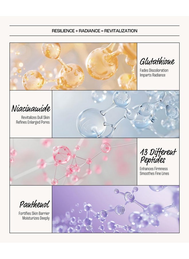 LAPCOS Glutathione Radiance Rescue Mask - Korean Skin Care Mask w/Glutathione, Niacinamide & Peptides - Hydrating Face Masks Spa Gifts for Women - Revitalizing & Firming Face Mask (5 Count, 0.91 oz)