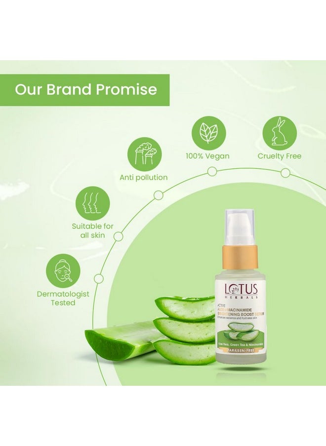 Lotus Herbals Active Aloe + Niacinamide Brightening Boost Serum|Enhances Radiance & Hydrates Skin|Praben Free| All Skin Types|30ml