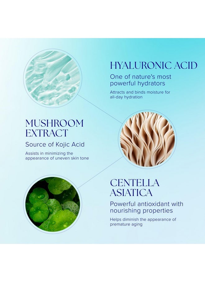 iS CLINICAL Hydra-Cool Serum, Refreshing and Hydrating Skin Face Serum, Anti-Blemish, Anti-Redness, 0.5 Fl Oz