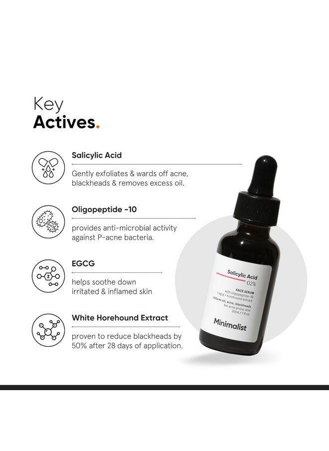 Minimalist Anti-Acne 2% Salicylic Acid Face Serum for All Skin Types | Reduces Blackheads,Oiliness, Excess Oil & Bumpy Texture | BHA Based Exfoliant | 30 ml