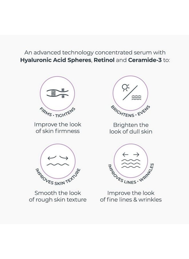 NassifMD Hydro-Screen - Clinical Grade Serum with Premium Ingredients: Ceramides, Retinol, Bakuchiol, Hyaluronic Acid - Anti Aging Treatment