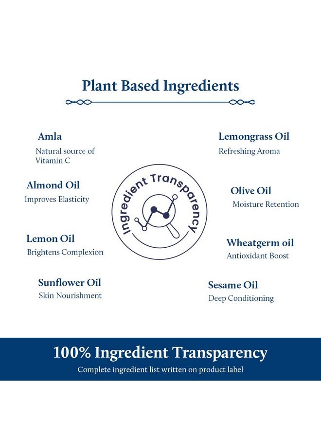 Blue Nectar Plant Based Vitamin C Face Serum for Glowing Skin 100 Natural Hyaluronic Acid Serum Ayurvedic Serum for Women Men 9 Herbs 30 ml