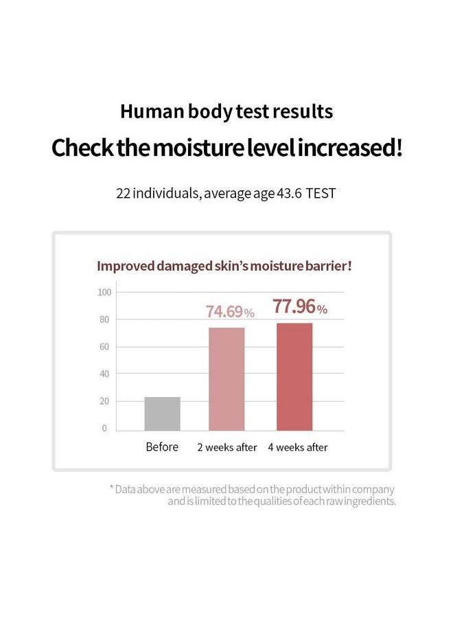 SECRETKEY Starting Treatment Essence Rose Edition, Nourishment & Hydration, Skin Soothing, Skin-texture Care, 94% of Galactomyces and Rose Water Synergy 5.07 fl. Oz. / 150ml, For Sensitive Skin