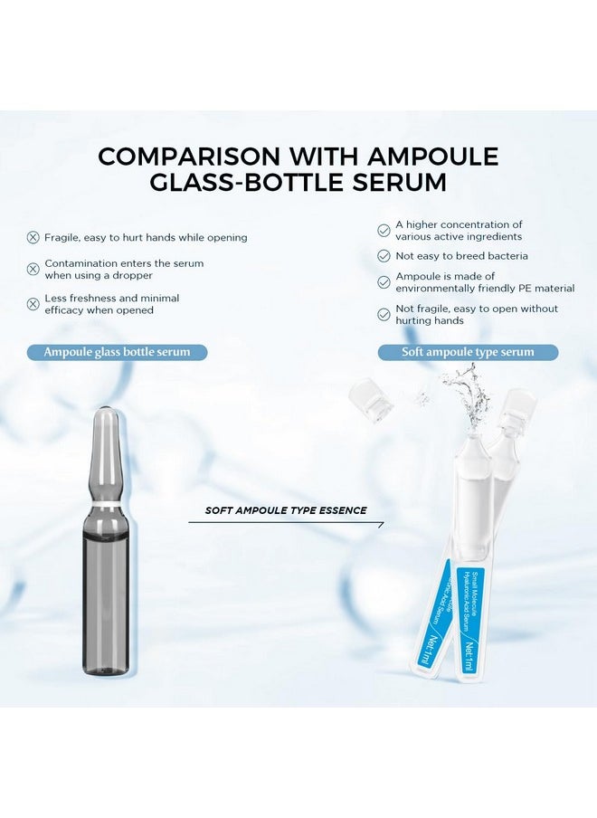 BACHERI Small Molecule Hyaluronic Acid Serum Ampoules for Face, with Sodium Hyaluronate - Moisturizing & Plumping Formula for Youthful Skin - Targets Dryness & Fine Lines - 30 Pcs/Box