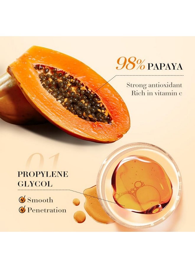 Grospe 2PC 98% Papaya Extract Vitamin C Nourish PawPaw Essence,Dispel Yellowing Of The Skin, Deep Hydration Fine Pores, Moisturizing Smoothing Facial and Body Skin 60ml / 2.02 fl.oz