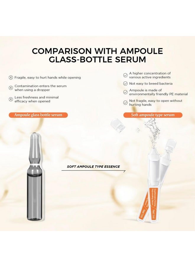 Ergothioneine Firming Rejuvenating Ampoules Serum - Hydrating and Repairing Formula with Pro-Xylane, Centella Asiatica Extract, and Vitamin B5 for Various Skin Types, 15 Pcs/Box
