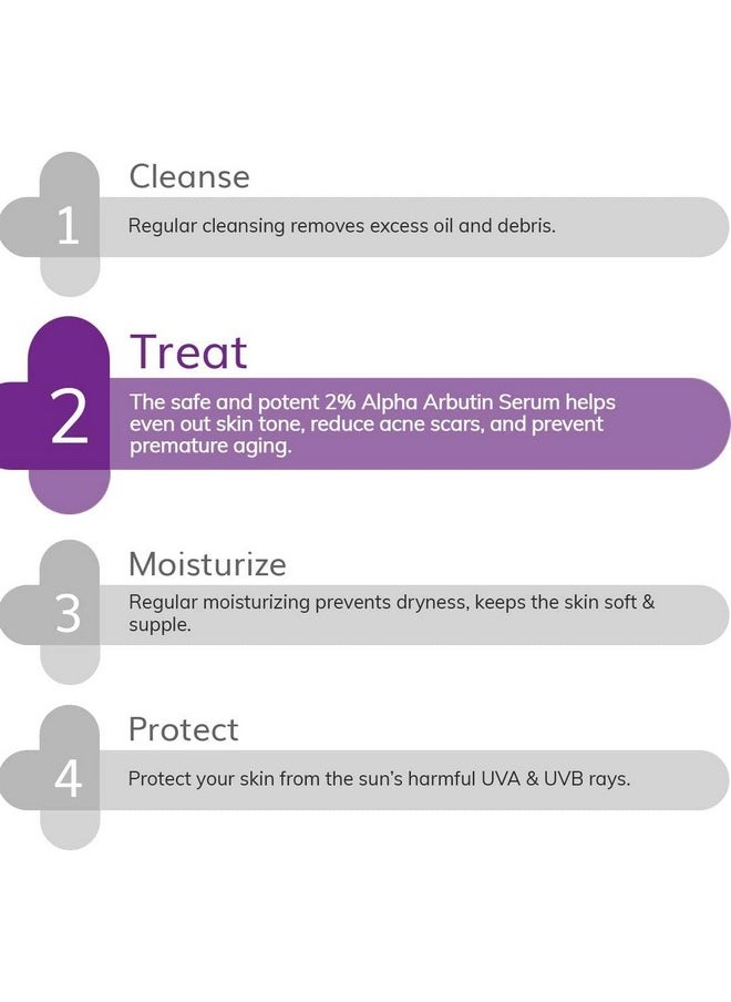 The Derma Co 2% Alpha Arbutin Face Serum | Helps Reduce Acne Scars & Spots | Suits All Skin Types | 1.01 Fl Oz/30 ml