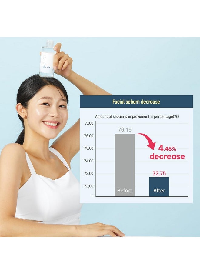 ROUND LAB 1025 Dokdo Toner 6.76 Fl Oz, Oil Control and Reduces Excess Sebum, Gentle Exfoliating Facial Toner, Deep Sea Water for Moisturization, Soft Finish Without Stickiness, Korean Skin Care
