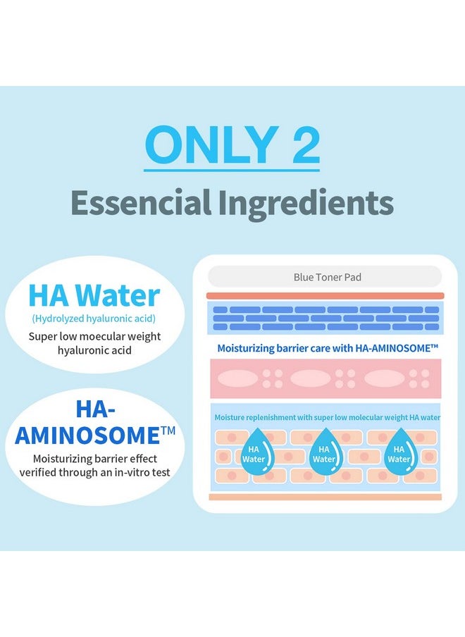 WELLAGE Real Hyaluronic Blue Toner Pad - Quick Soothing & Moisturizing Face Pads with Hyaluronic Water - Irritation Free Exfoliating Toner Pads for Skin Smooth, 70 Sheets