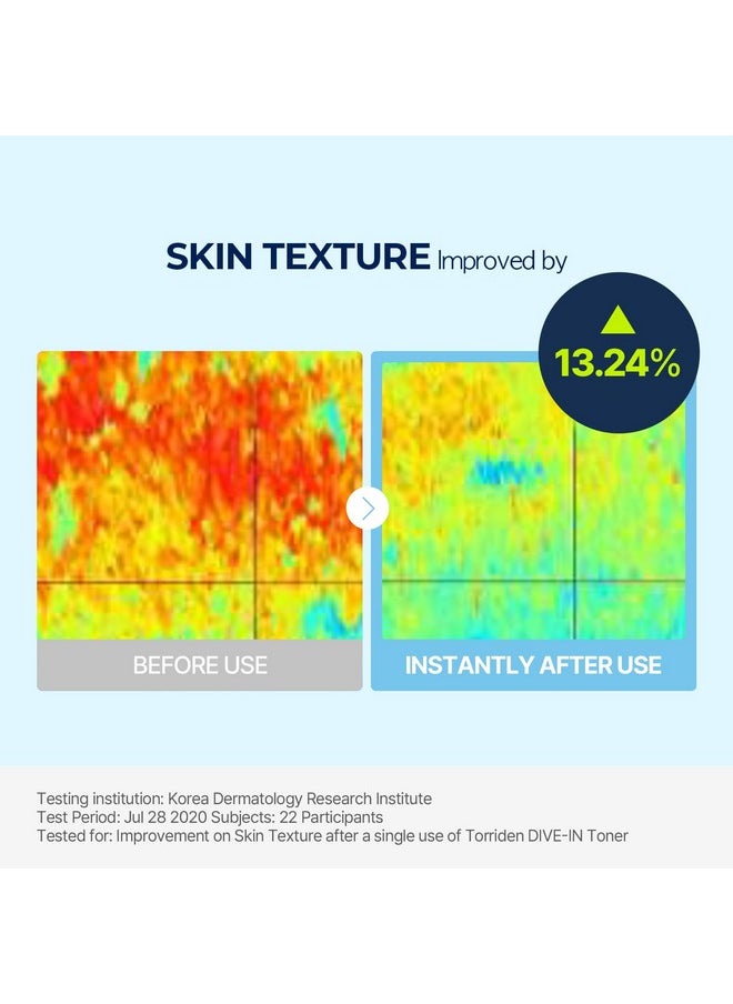 Torriden Dive-in Low-Molecular Hyaluronic Acid Toner 10.14 fl oz | Low pH Facial Toning Water That Hydrates and Moisturizes Sensitive, Dehydrated, Oily Skin | Vegan Korean Skin Care
