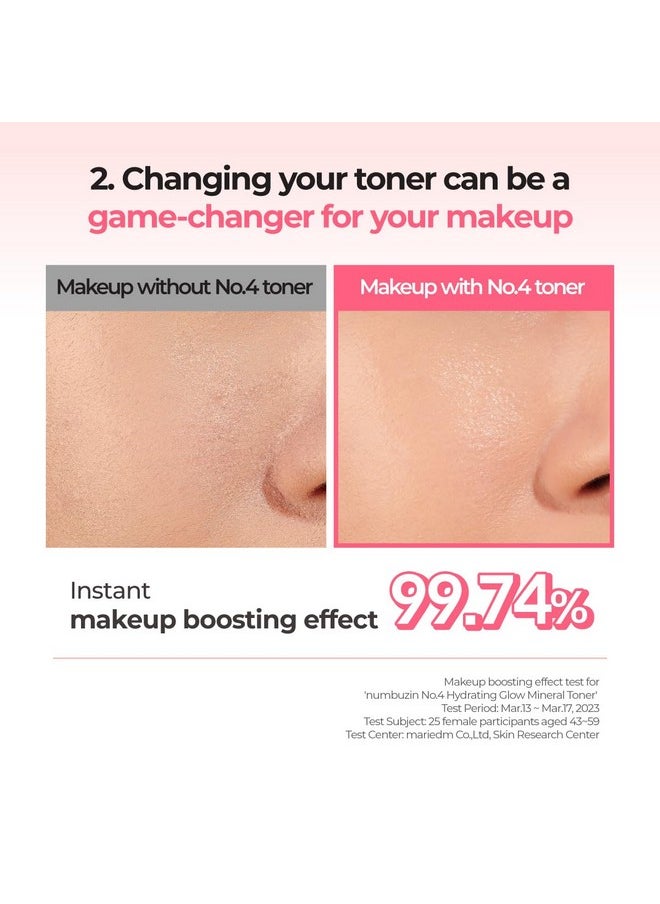 numbuzin No.4 Hydrating Glow Mineral Toner | Thermal Water, Hyaluronic Acid, Niacniamide | Deep Hydration, Glowy Skin, Makeup Booster, Gentle Exfoliation, Soothing | 6.76 Fl Oz
