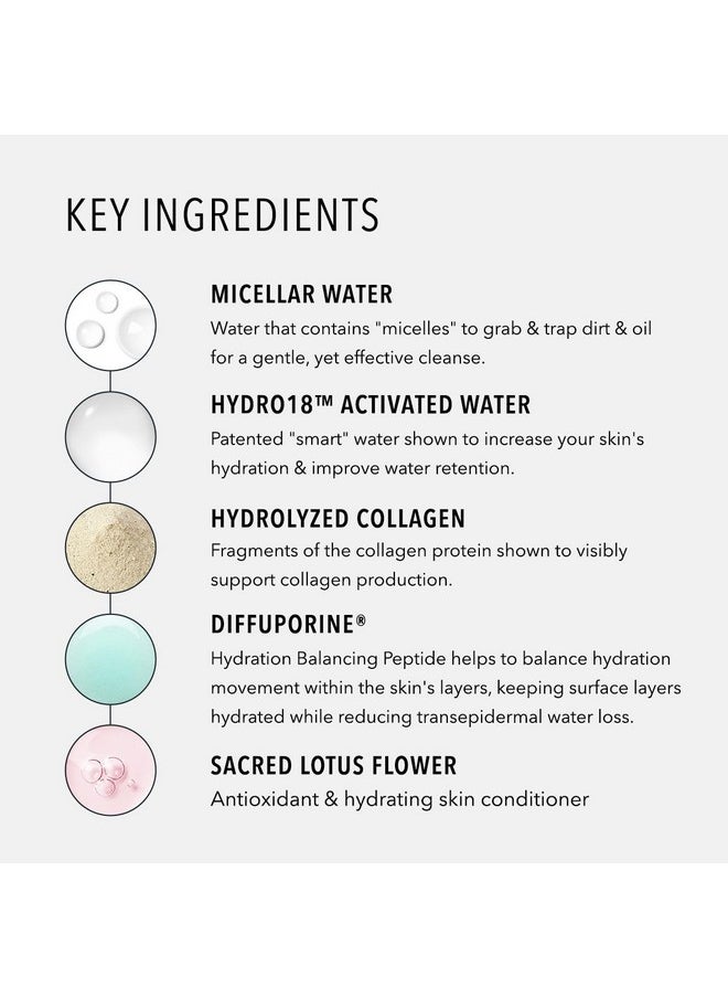 HydroPeptide HydroActive Cleanse, Micellar Facial Cloths, Gently Cleanses Skin, Hydrating and Nourishing, 30 Count